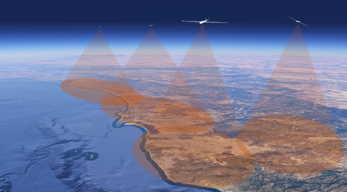 Zeus stratospheric coverage footprints scanning the terrain below